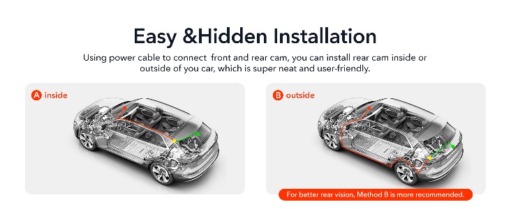 REDTIGER F7N Dash And Reverse Cam Review Installation