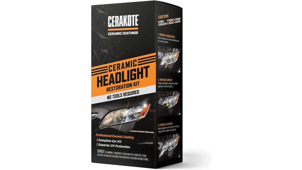 restoring headlights with cerakote
